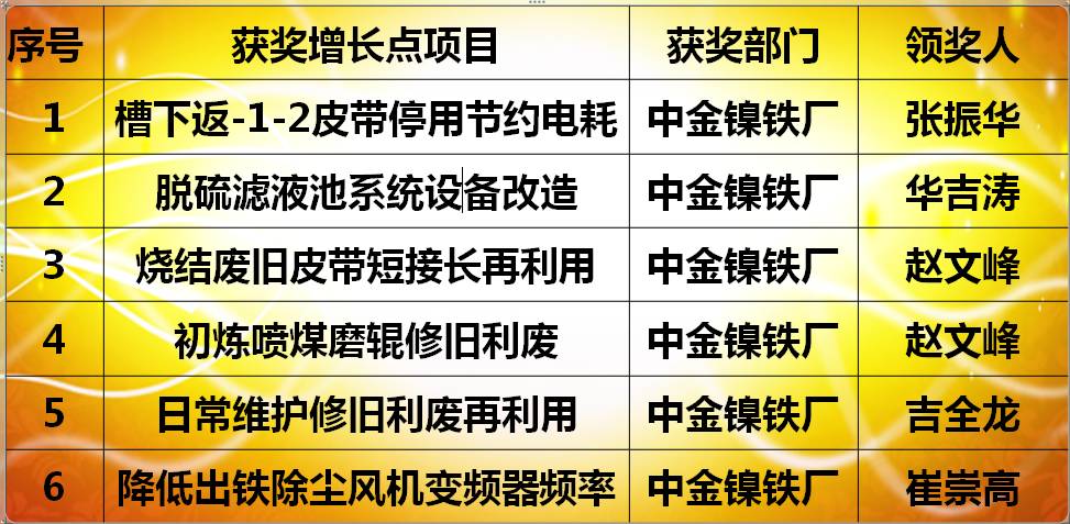 香港全年资料大全