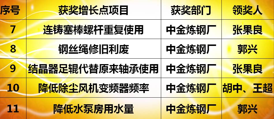 香港全年资料大全