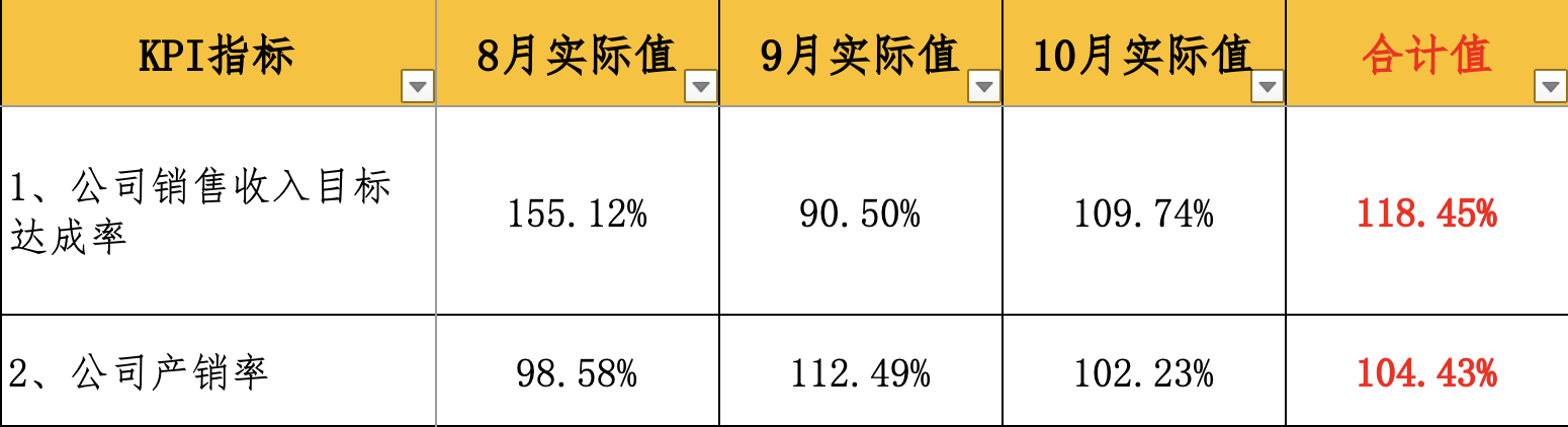 香港全年资料大全