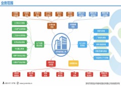 香港全年资料大全