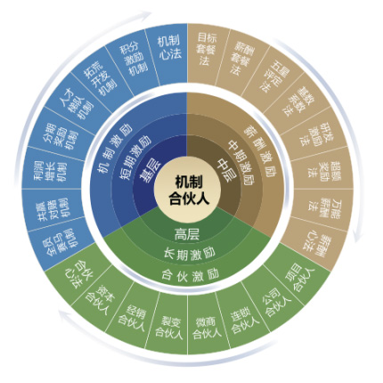 香港全年资料大全